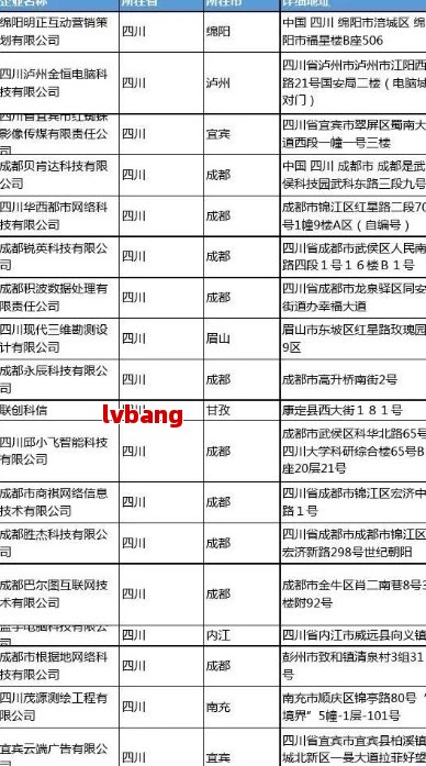 都优质工商注册企业名单麻将胡了2游戏入口成(图2)
